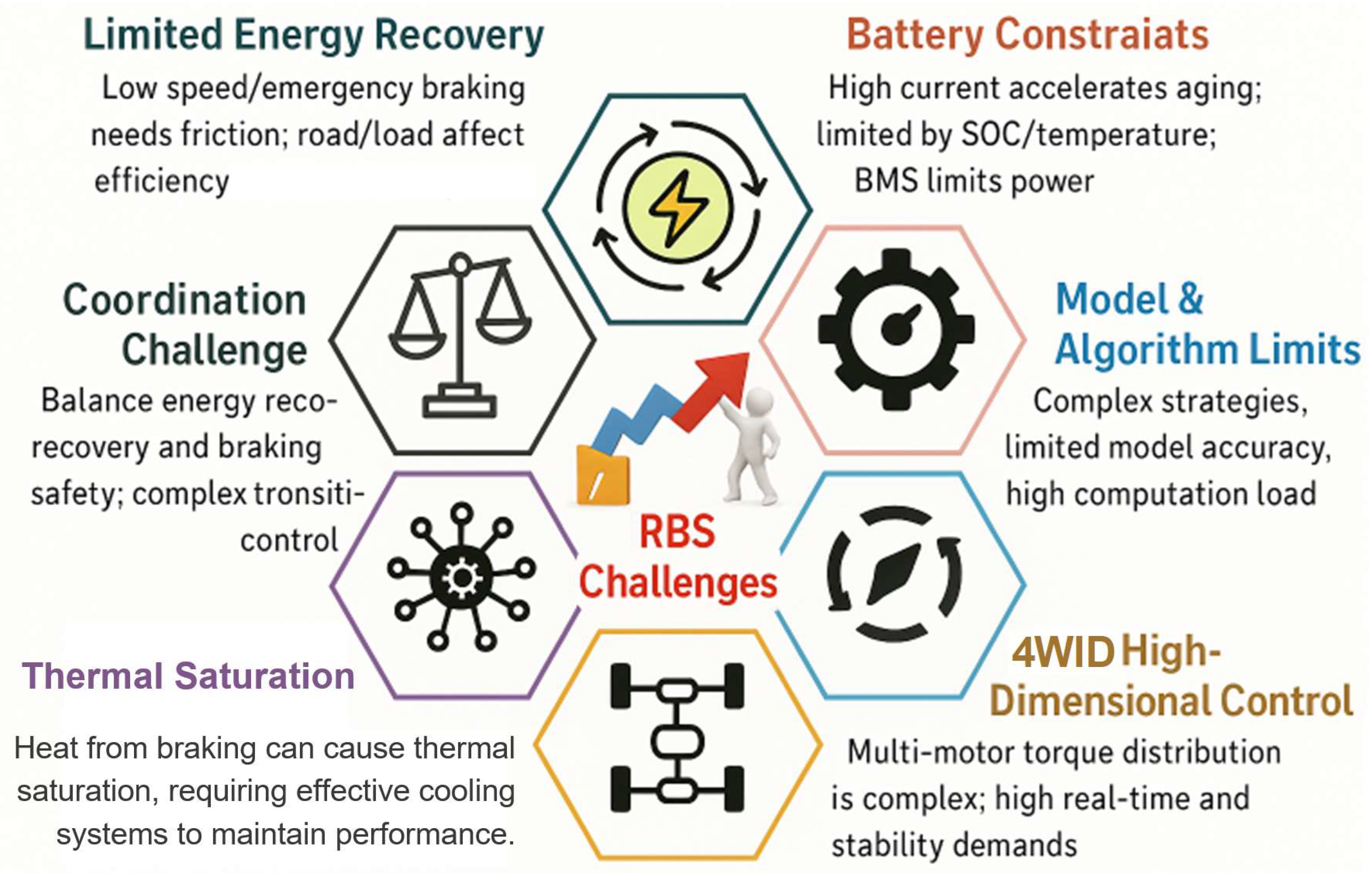 Energies 18 05109 g020