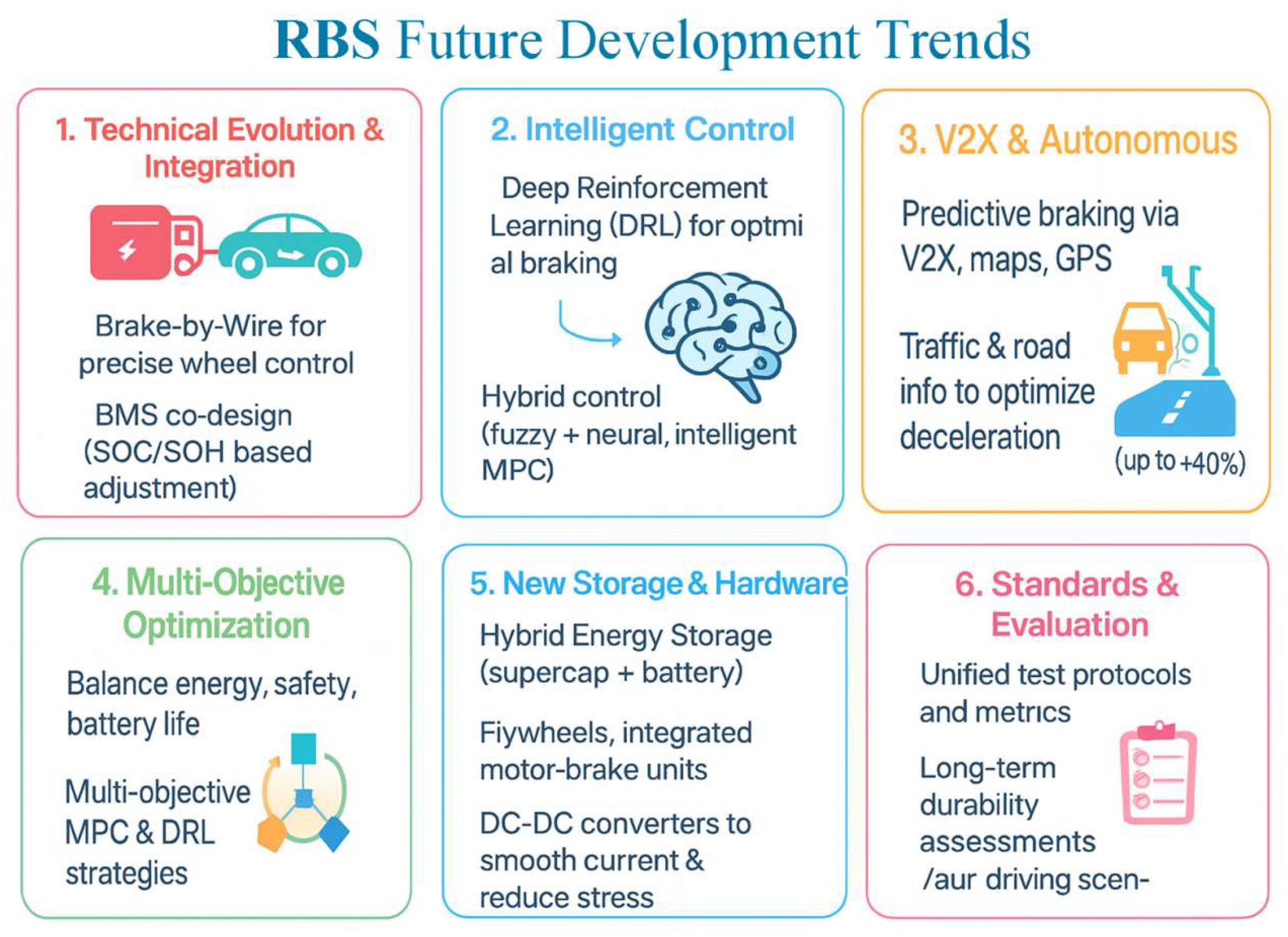 Energies 18 05109 g021