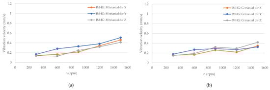 Energies 18 05140 g020