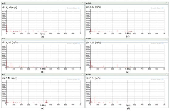 Energies 18 05140 g021