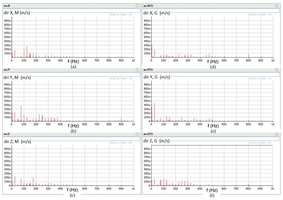 Energies 18 05140 g022