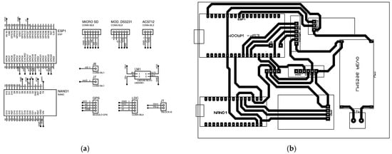 Energies 18 05143 g0a1