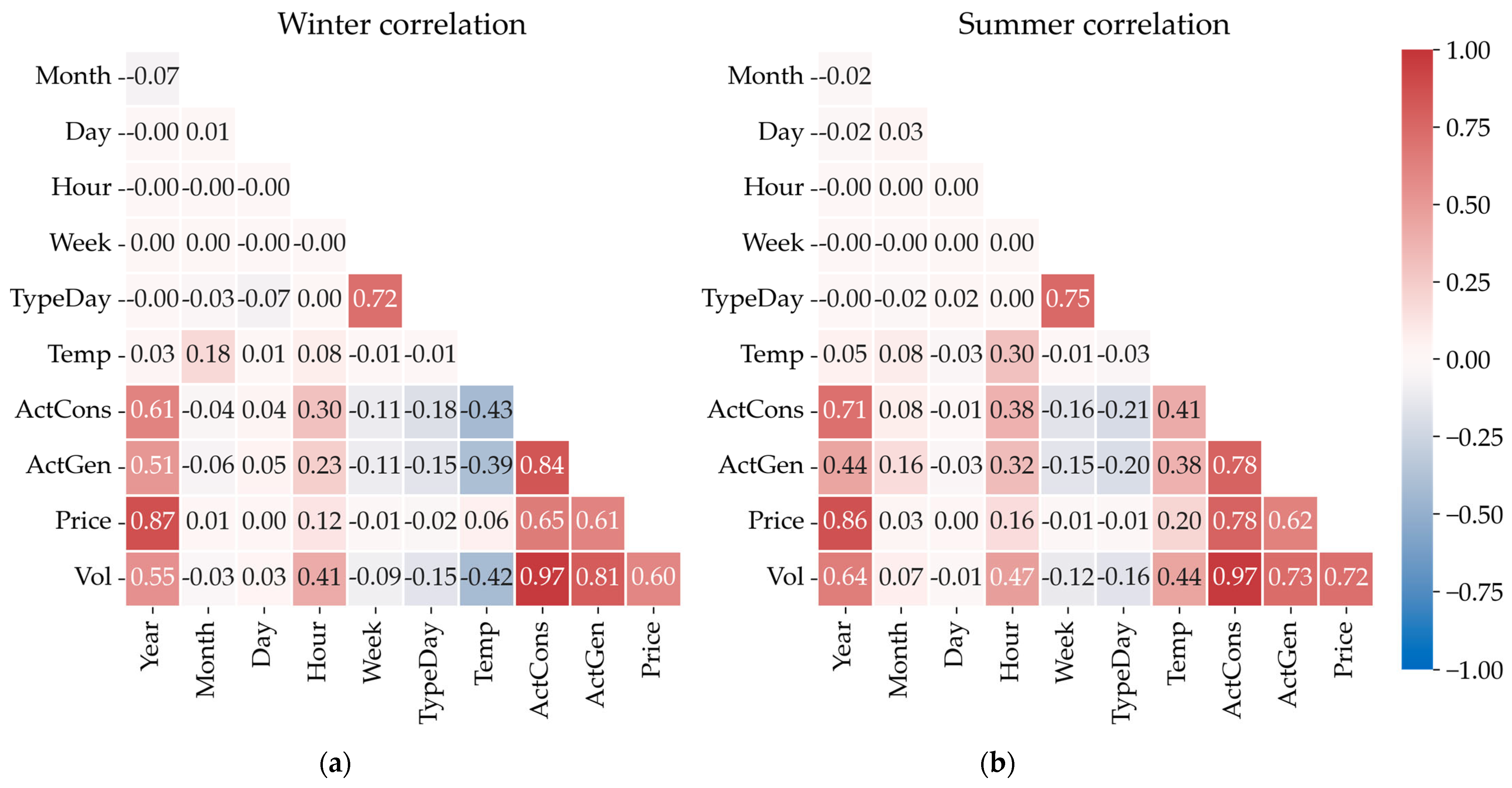 Energies 18 05144 g011