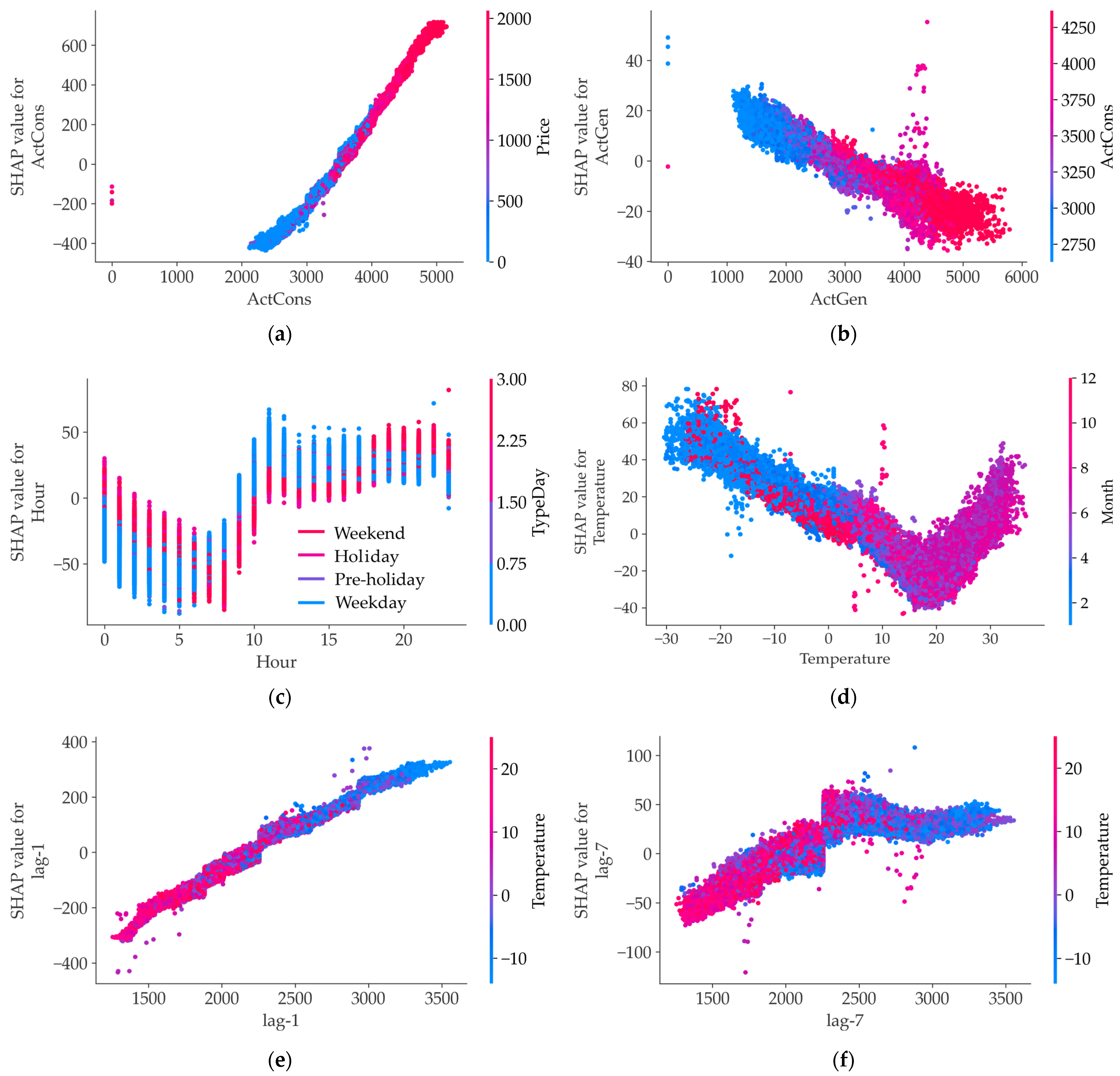 Energies 18 05144 g015