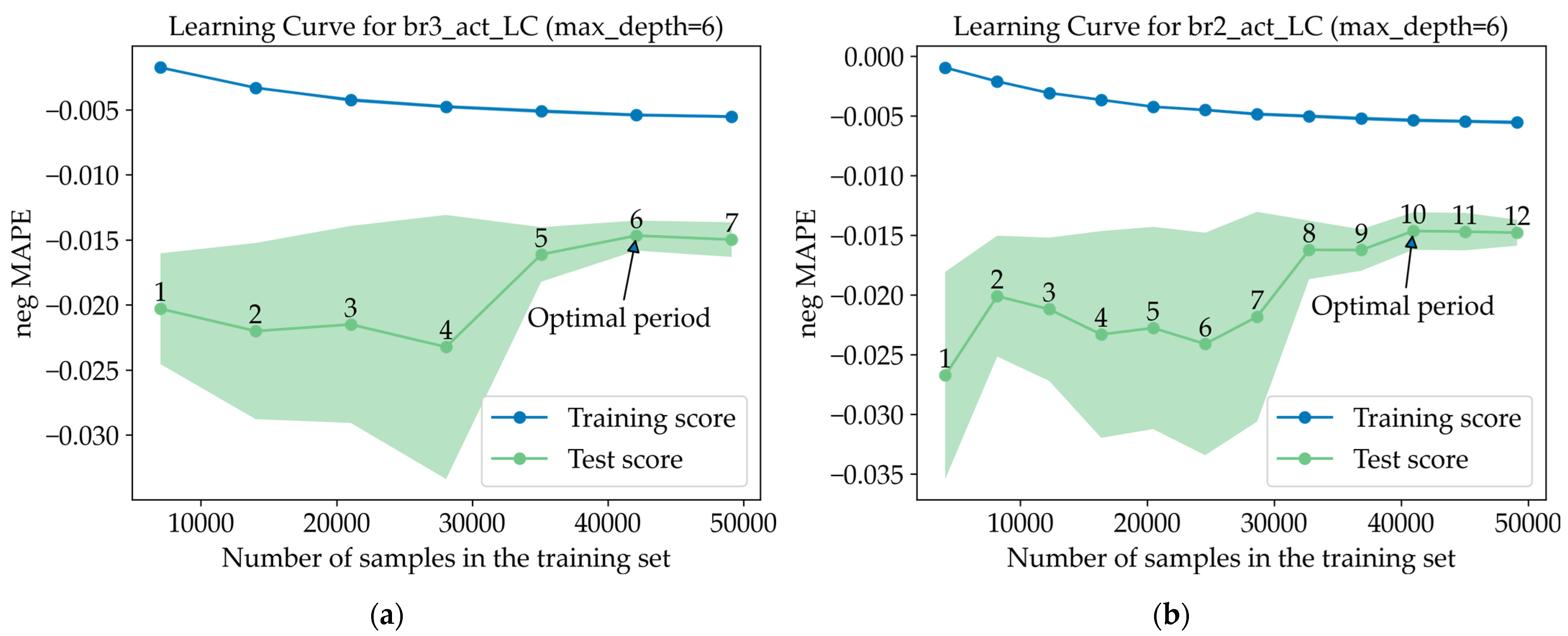 Energies 18 05144 g017