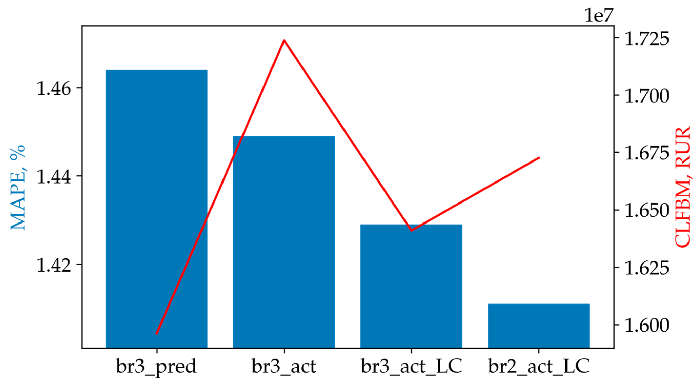 Energies 18 05144 g018