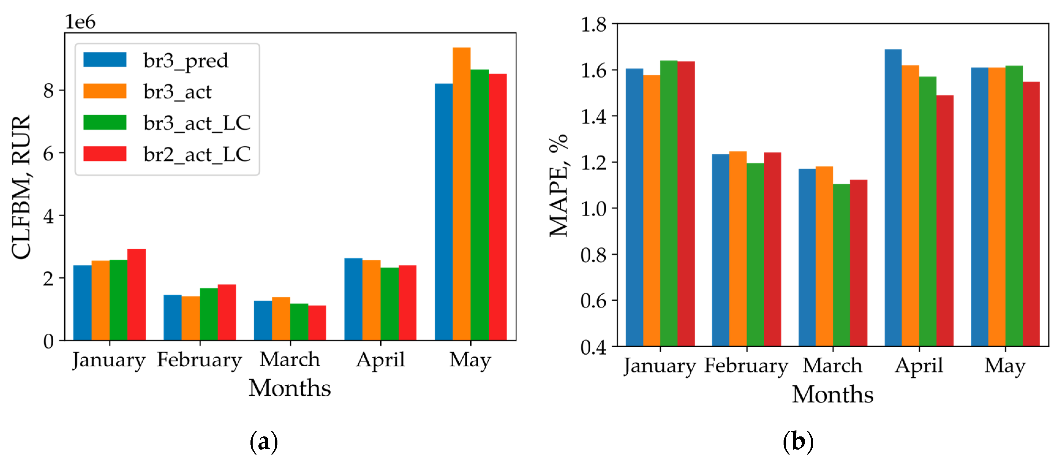 Energies 18 05144 g021