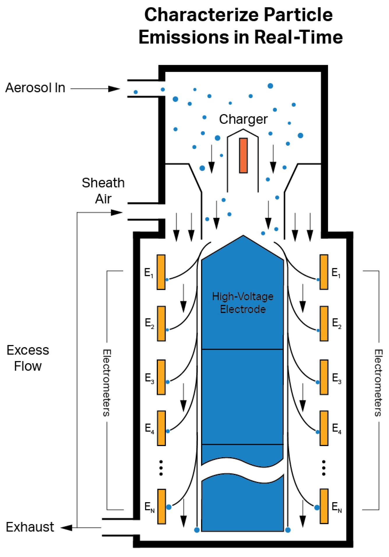 Energies 18 05145 g002