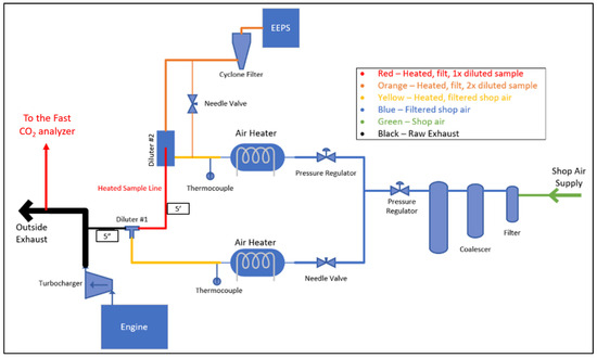 Energies 18 05145 g003