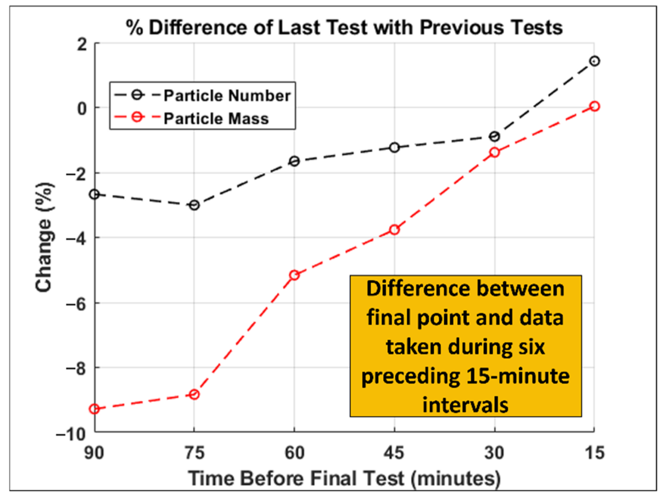 Energies 18 05145 g006