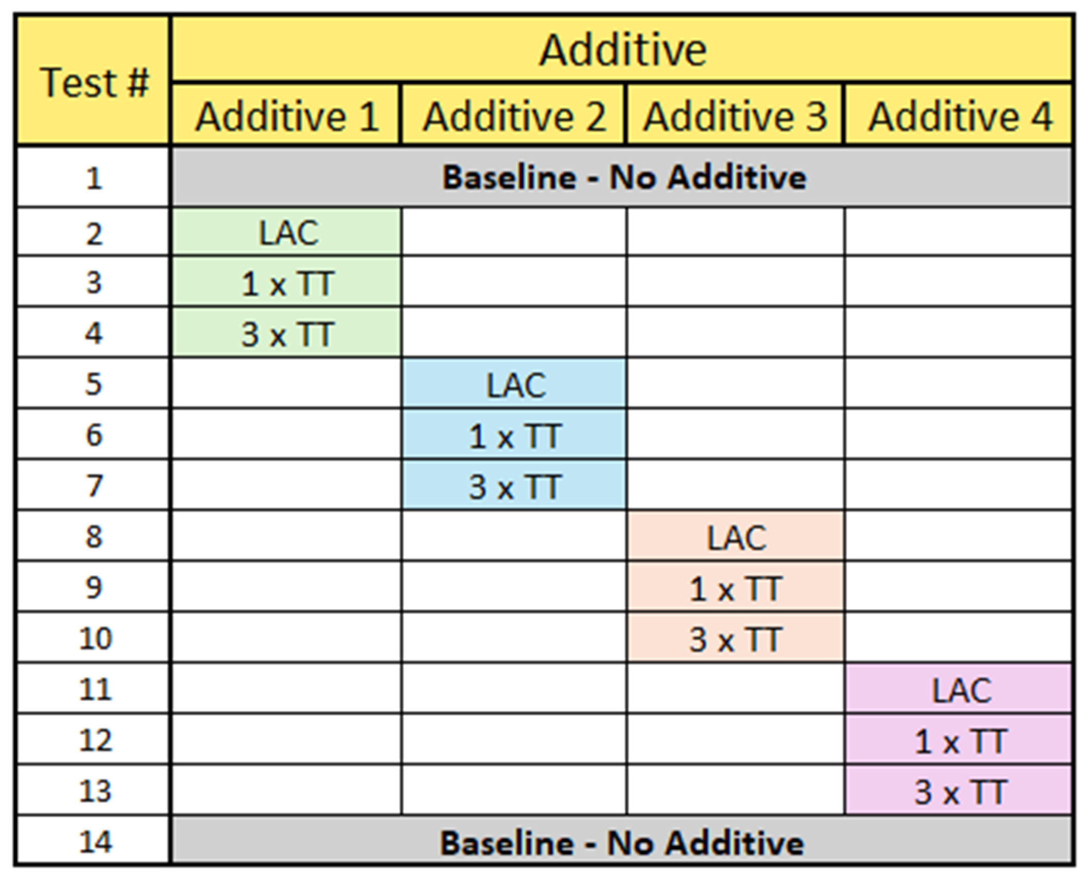 Energies 18 05145 g009