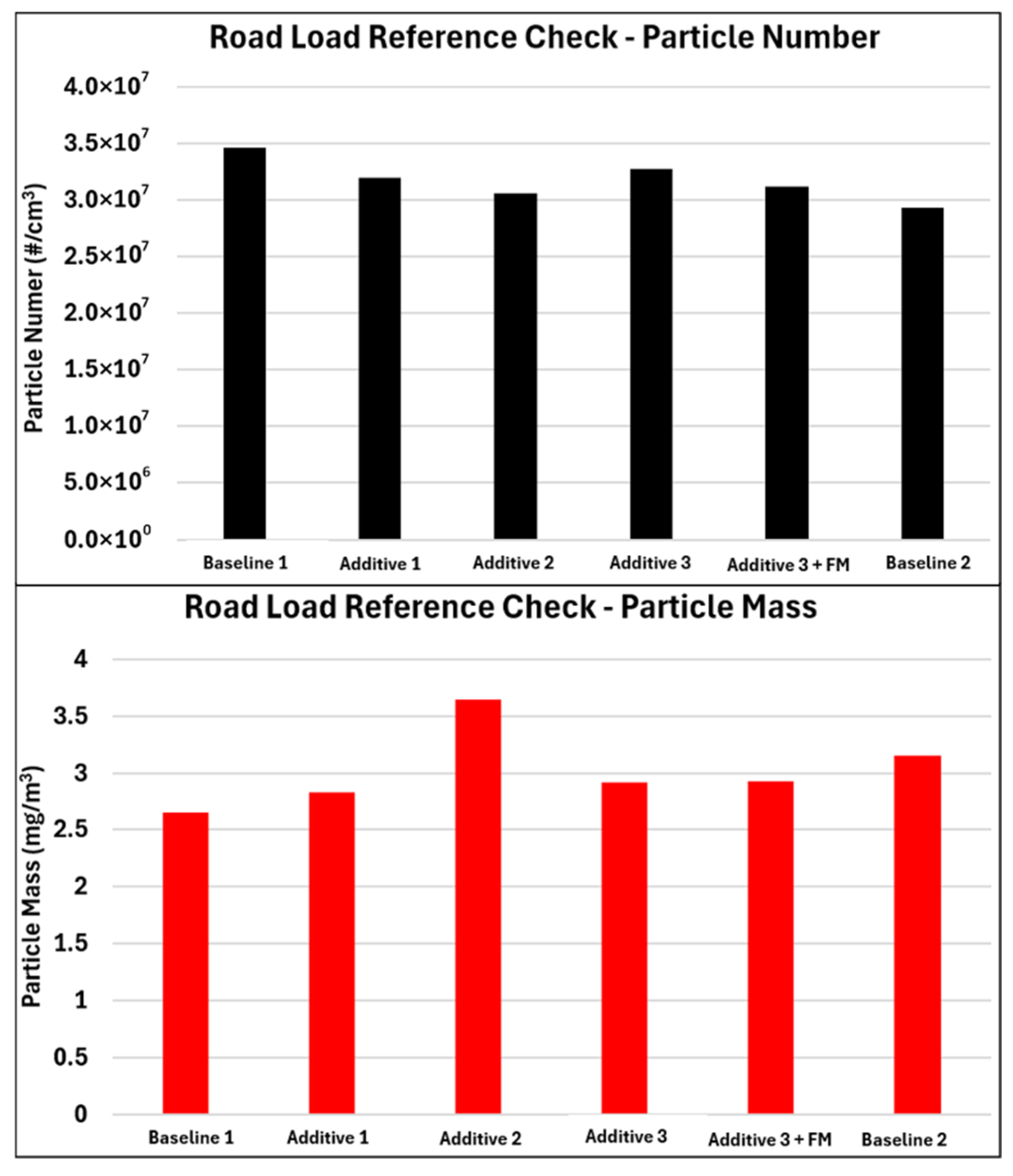 Energies 18 05145 g011