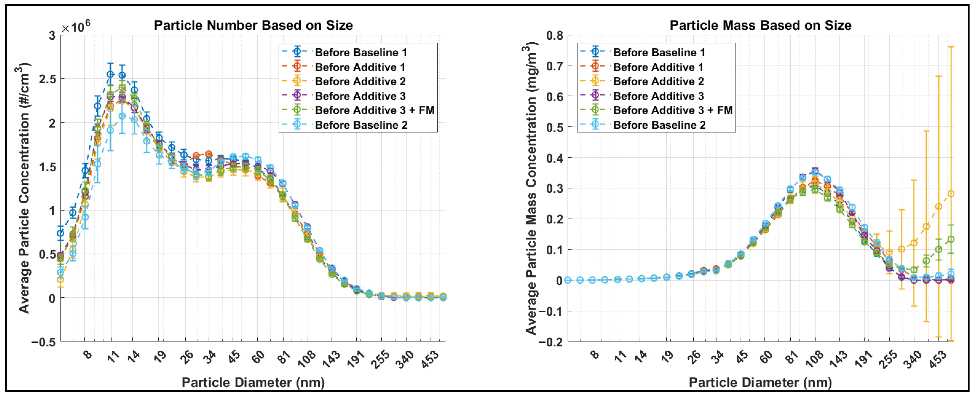 Energies 18 05145 g012