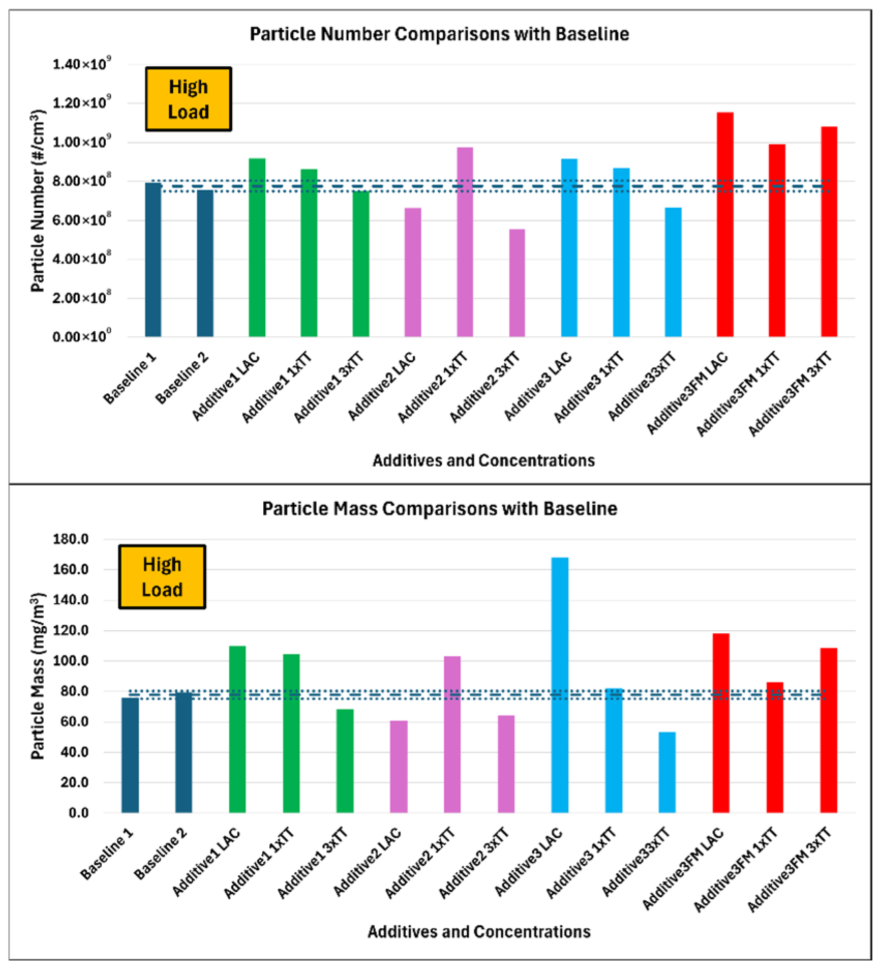 Energies 18 05145 g017