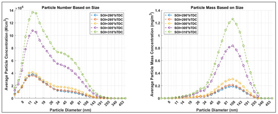 Energies 18 05145 g0a1