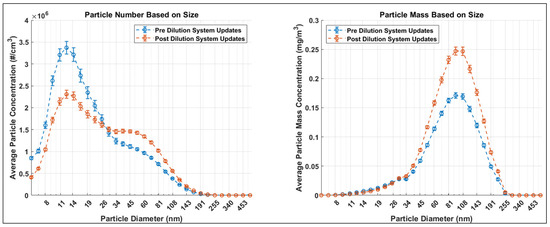 Energies 18 05145 g0a2
