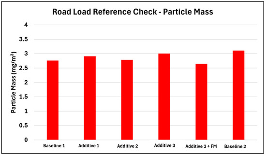 Energies 18 05145 g0a4