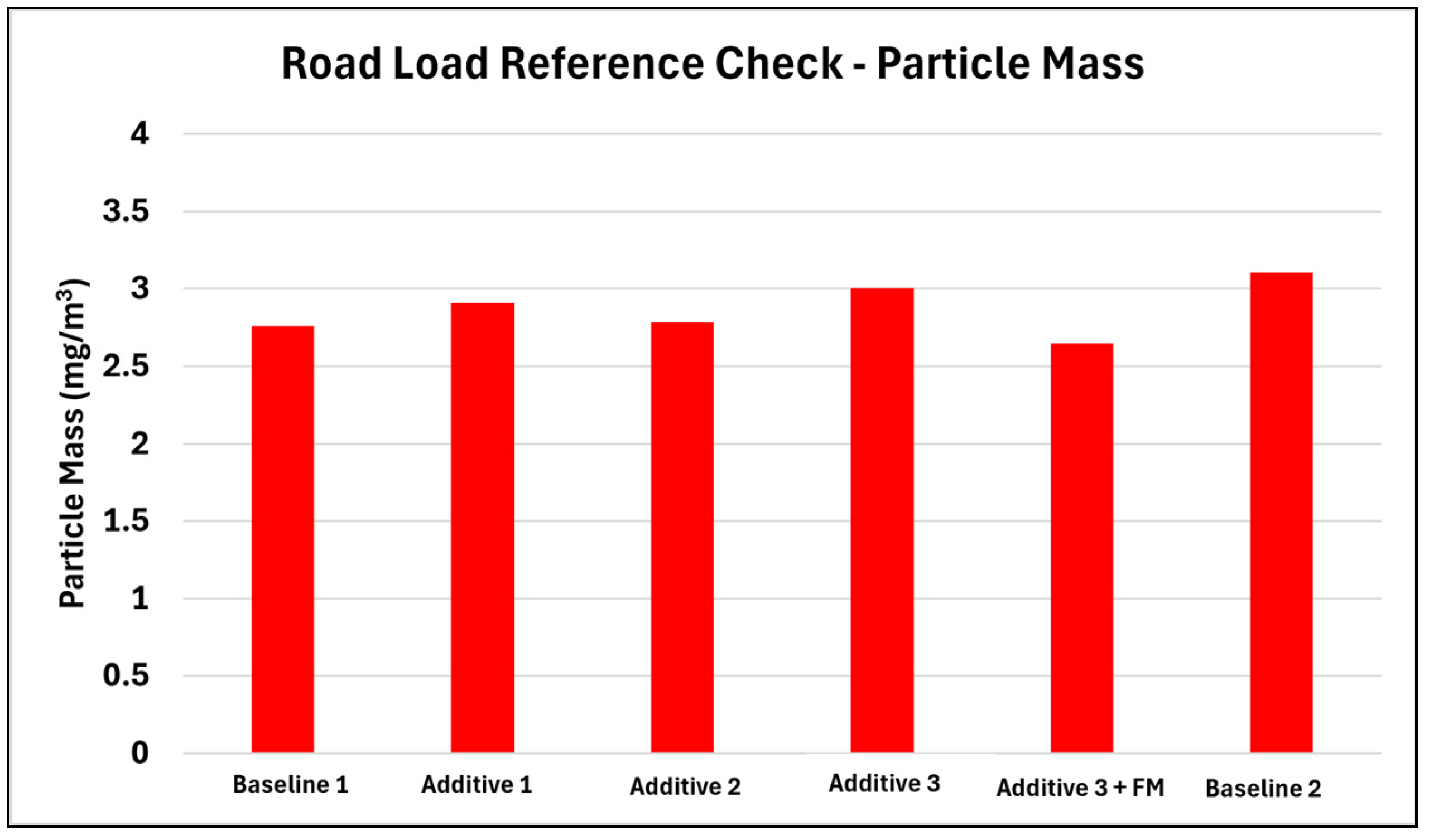 Energies 18 05145 g0a4