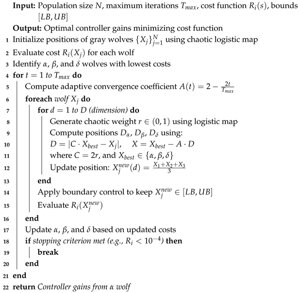 Energies 18 05152 i001 Energies 18 05152 i001