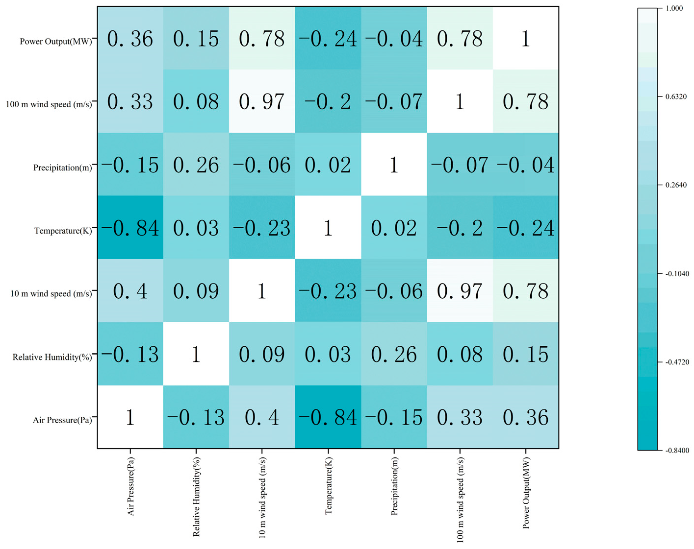 Energies 18 05153 g001