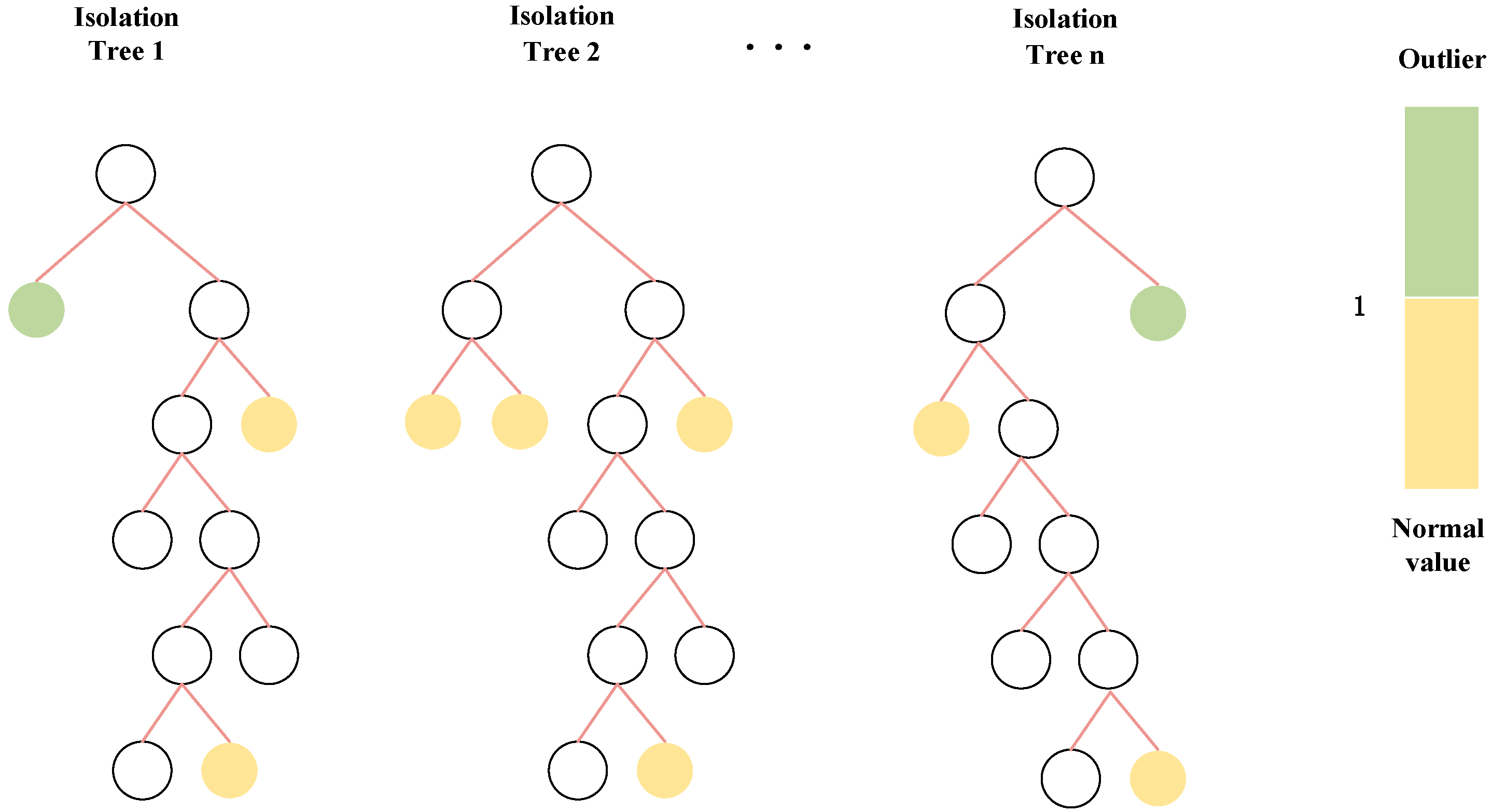 Energies 18 05153 g002