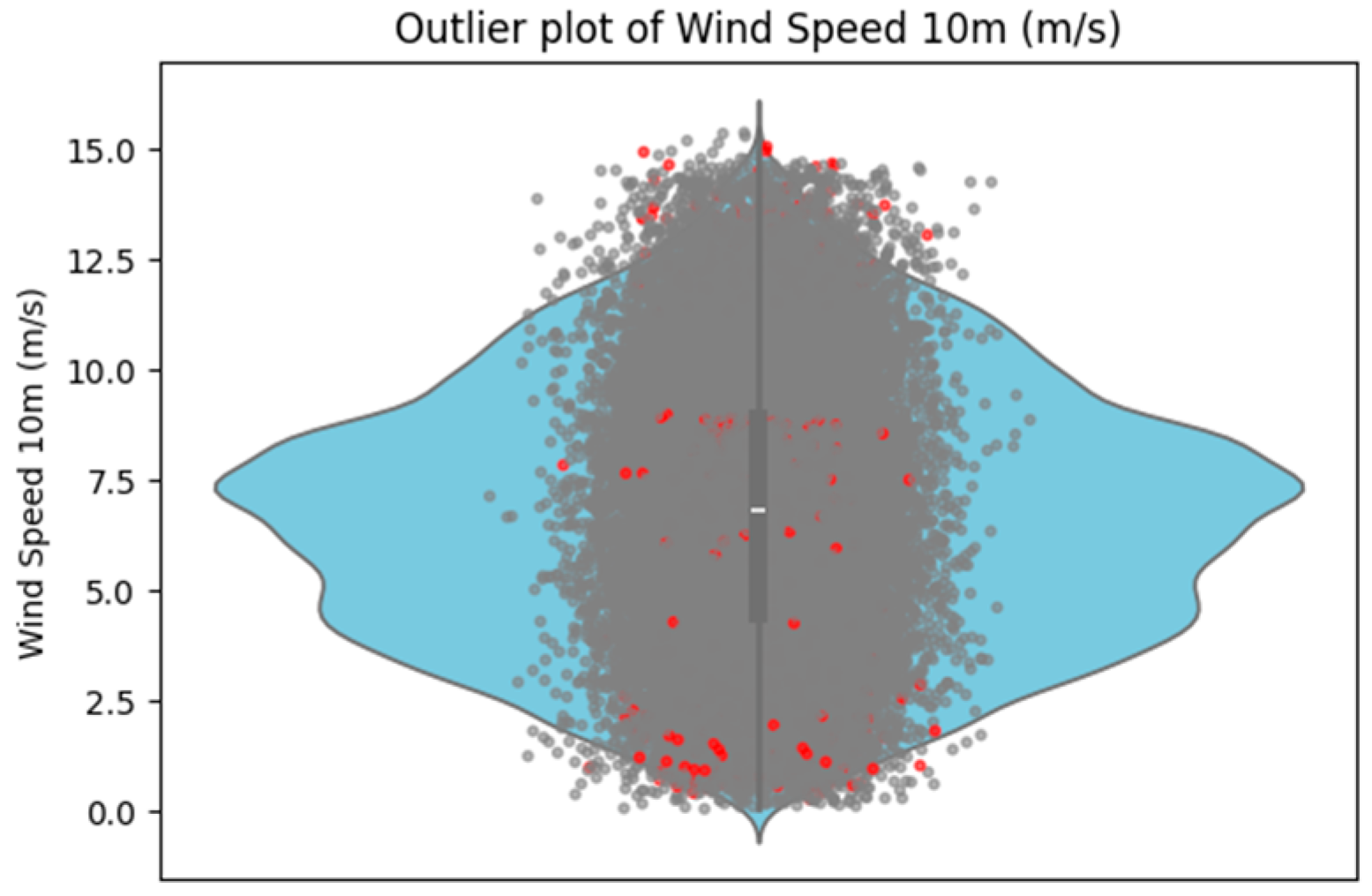 Energies 18 05153 g003