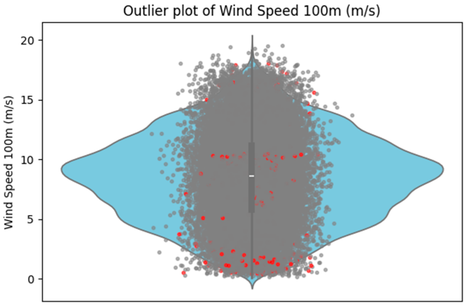 Energies 18 05153 g004