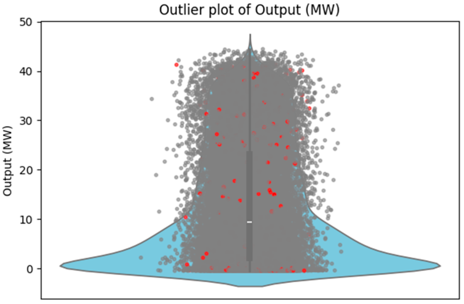 Energies 18 05153 g005