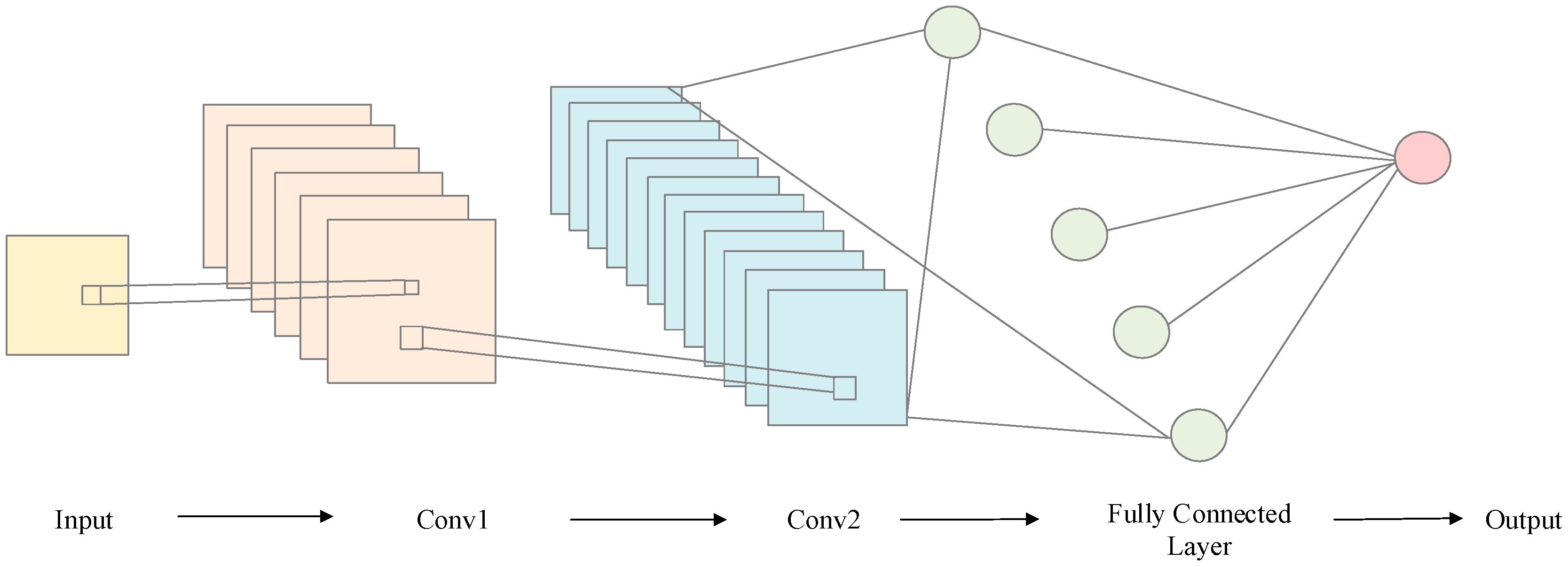 Energies 18 05153 g006