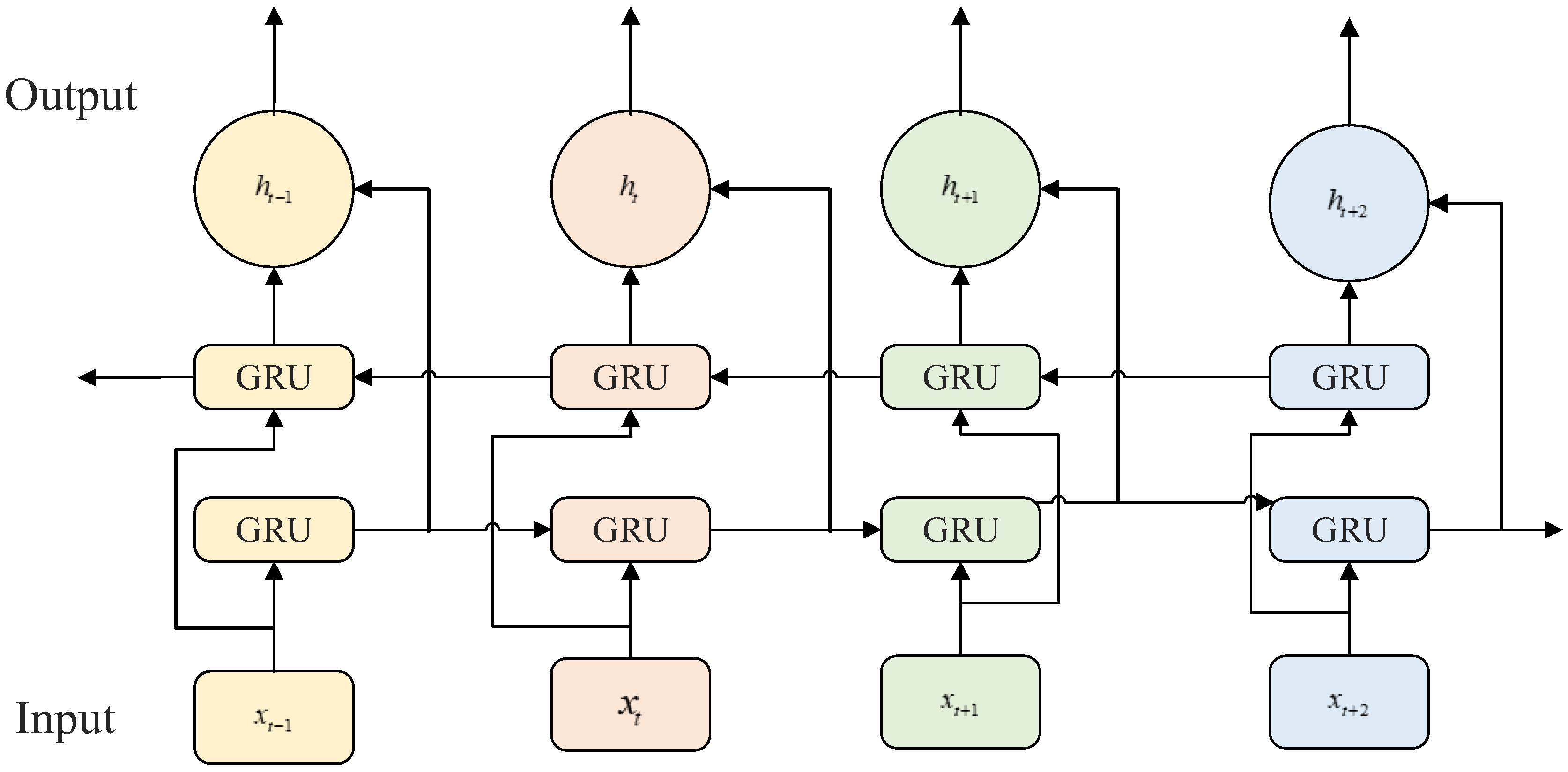 Energies 18 05153 g007