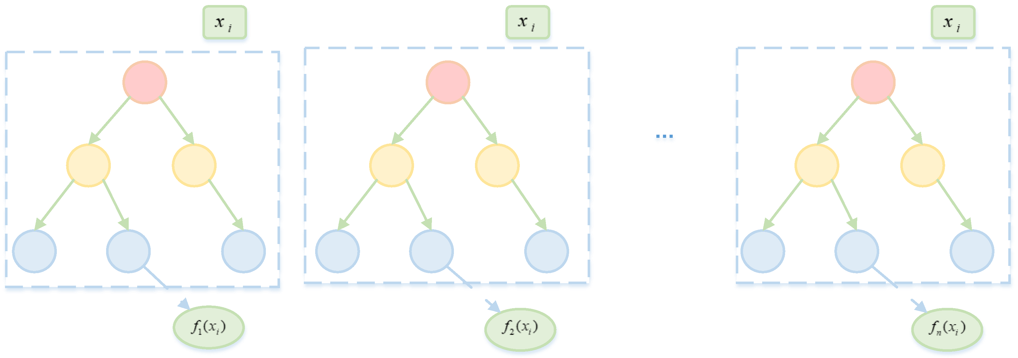 Energies 18 05153 g008