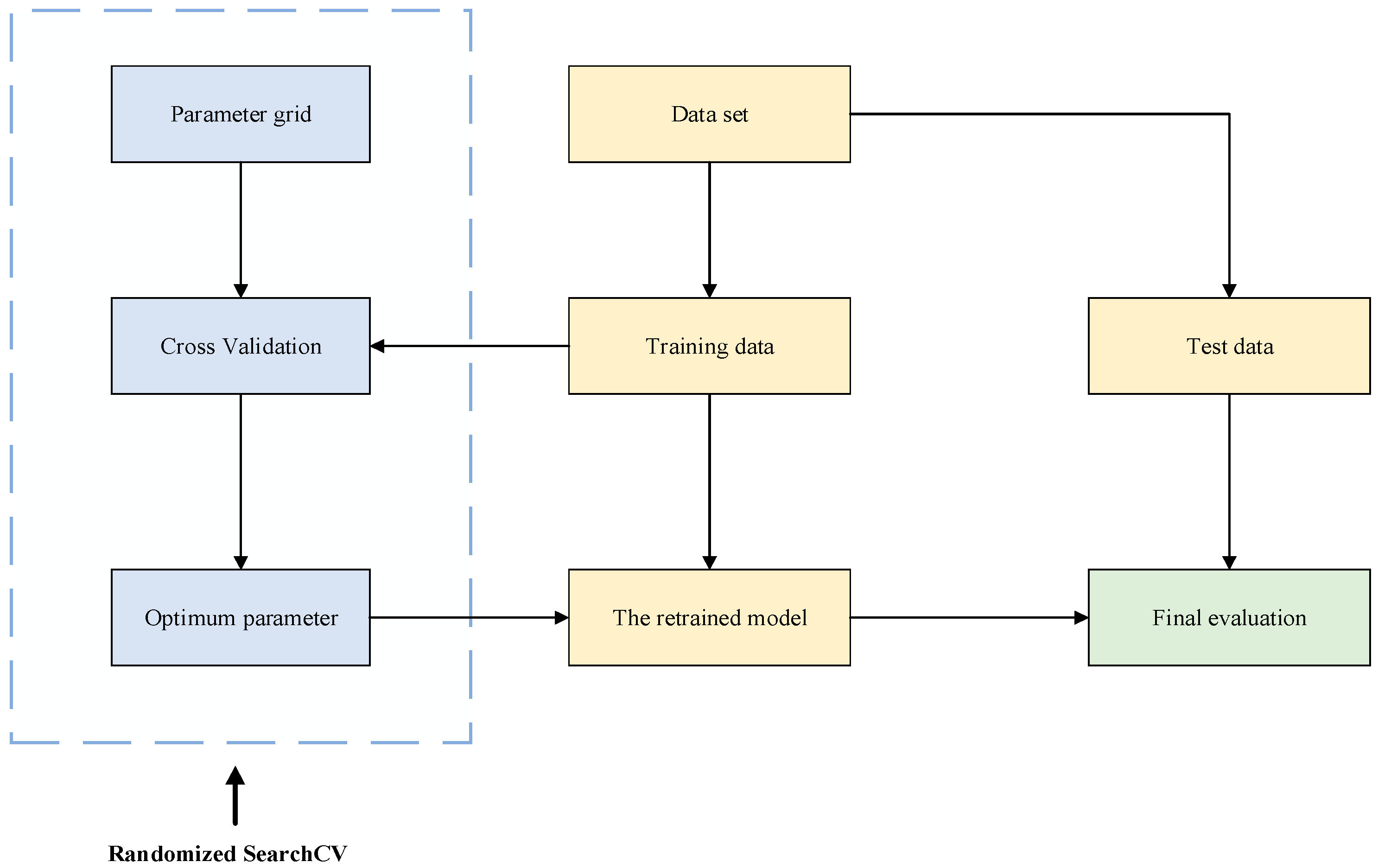 Energies 18 05153 g009