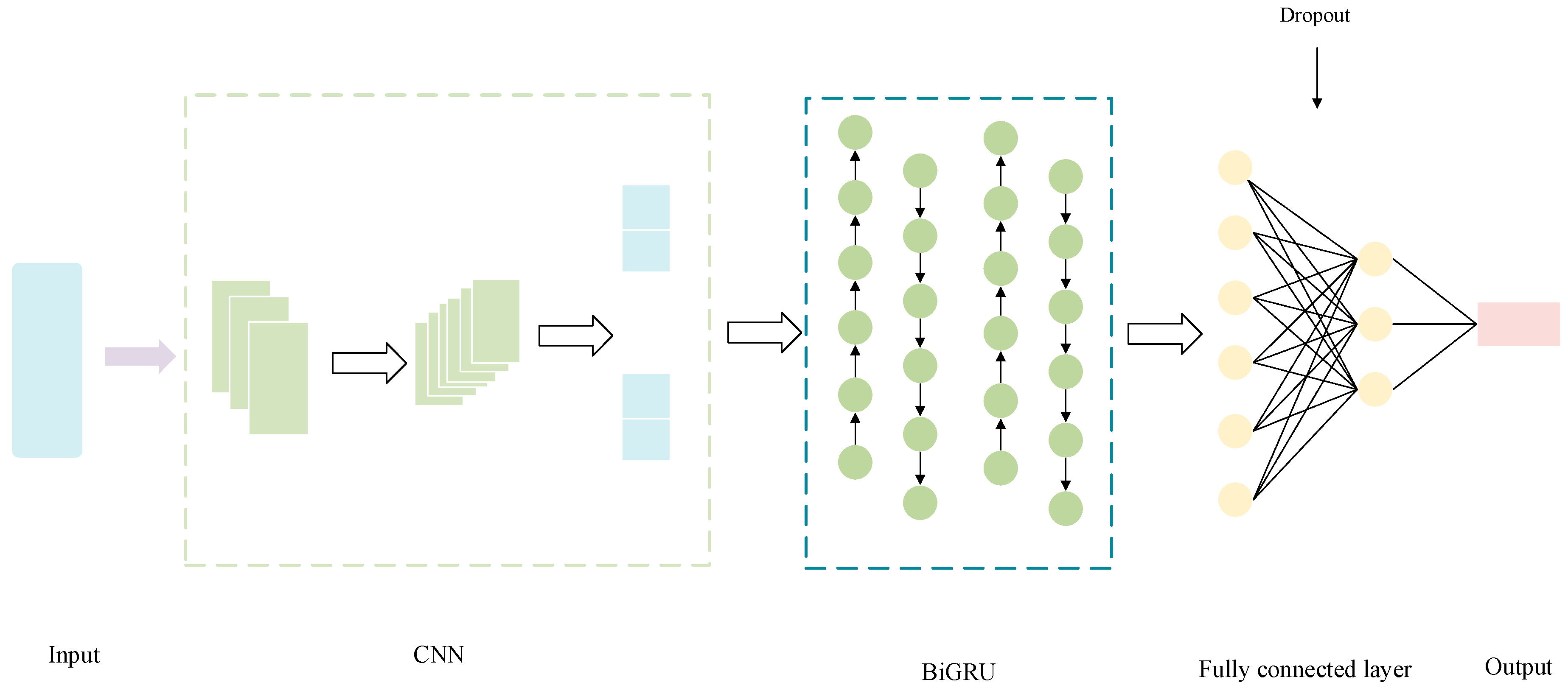 Energies 18 05153 g010