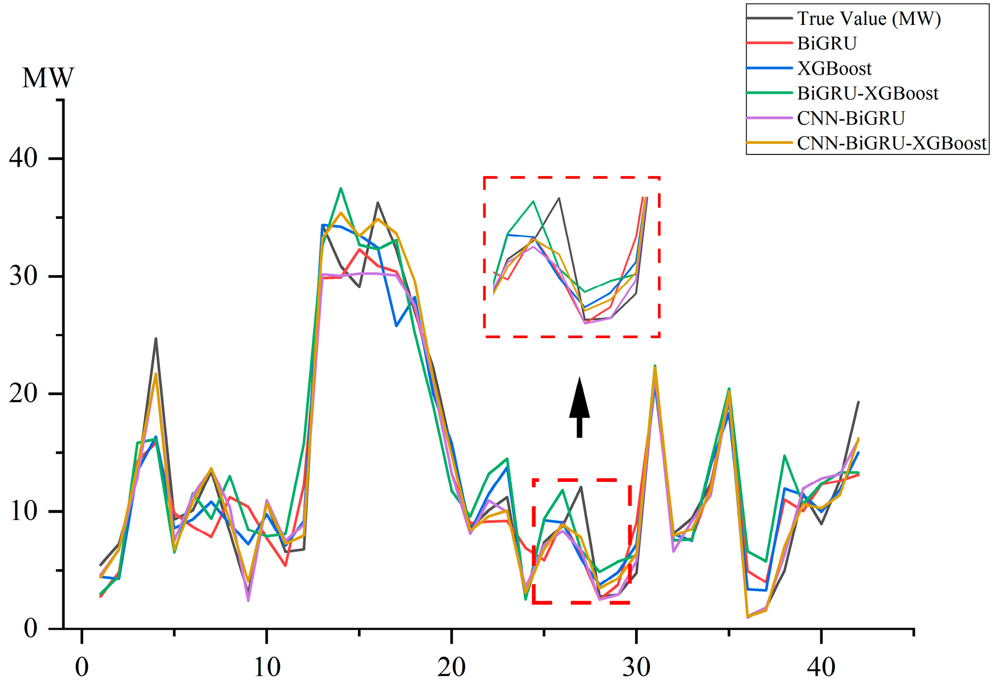 Energies 18 05153 g012