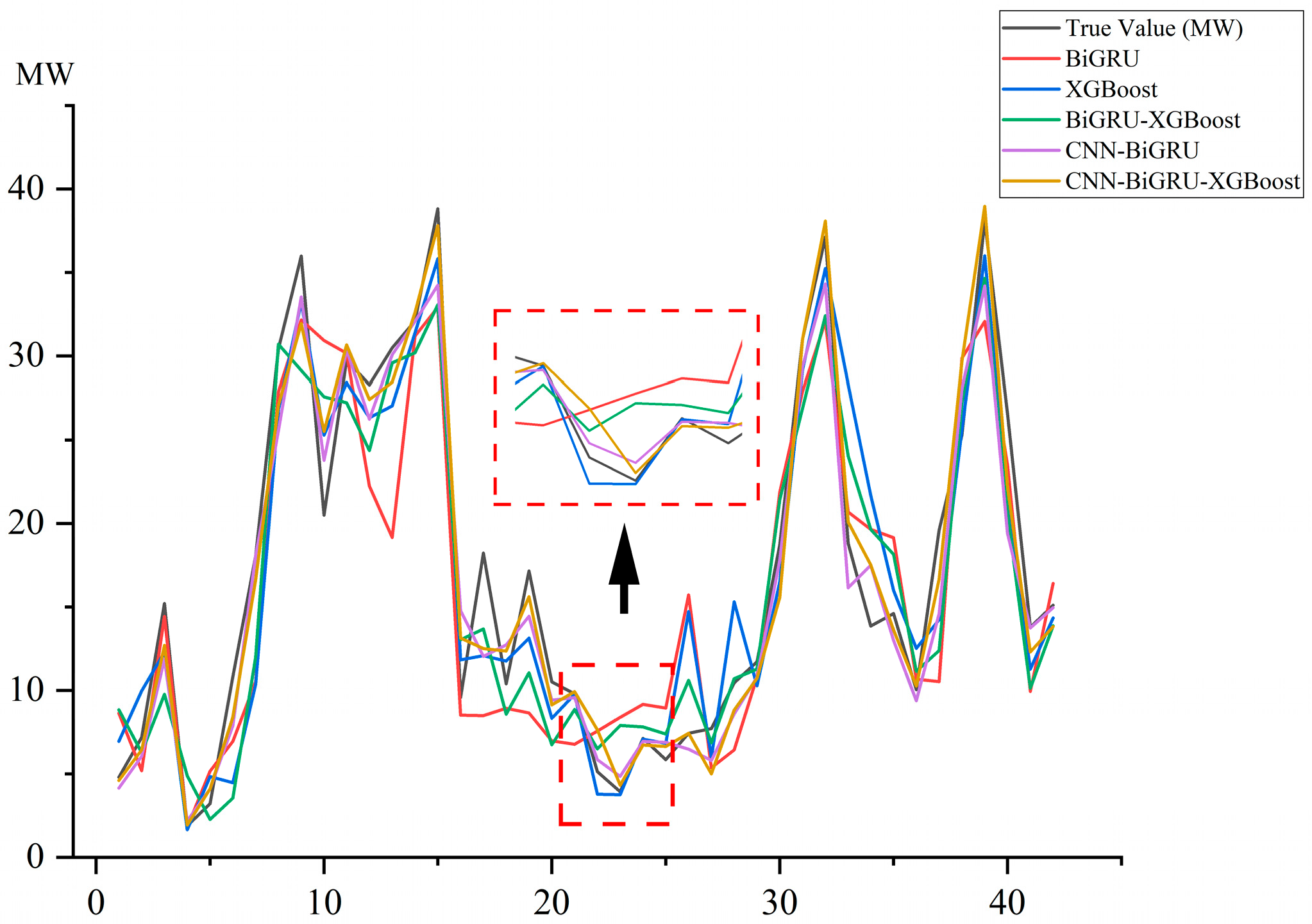 Energies 18 05153 g013