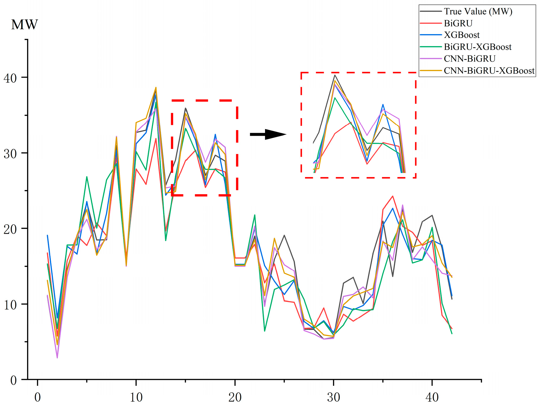 Energies 18 05153 g014