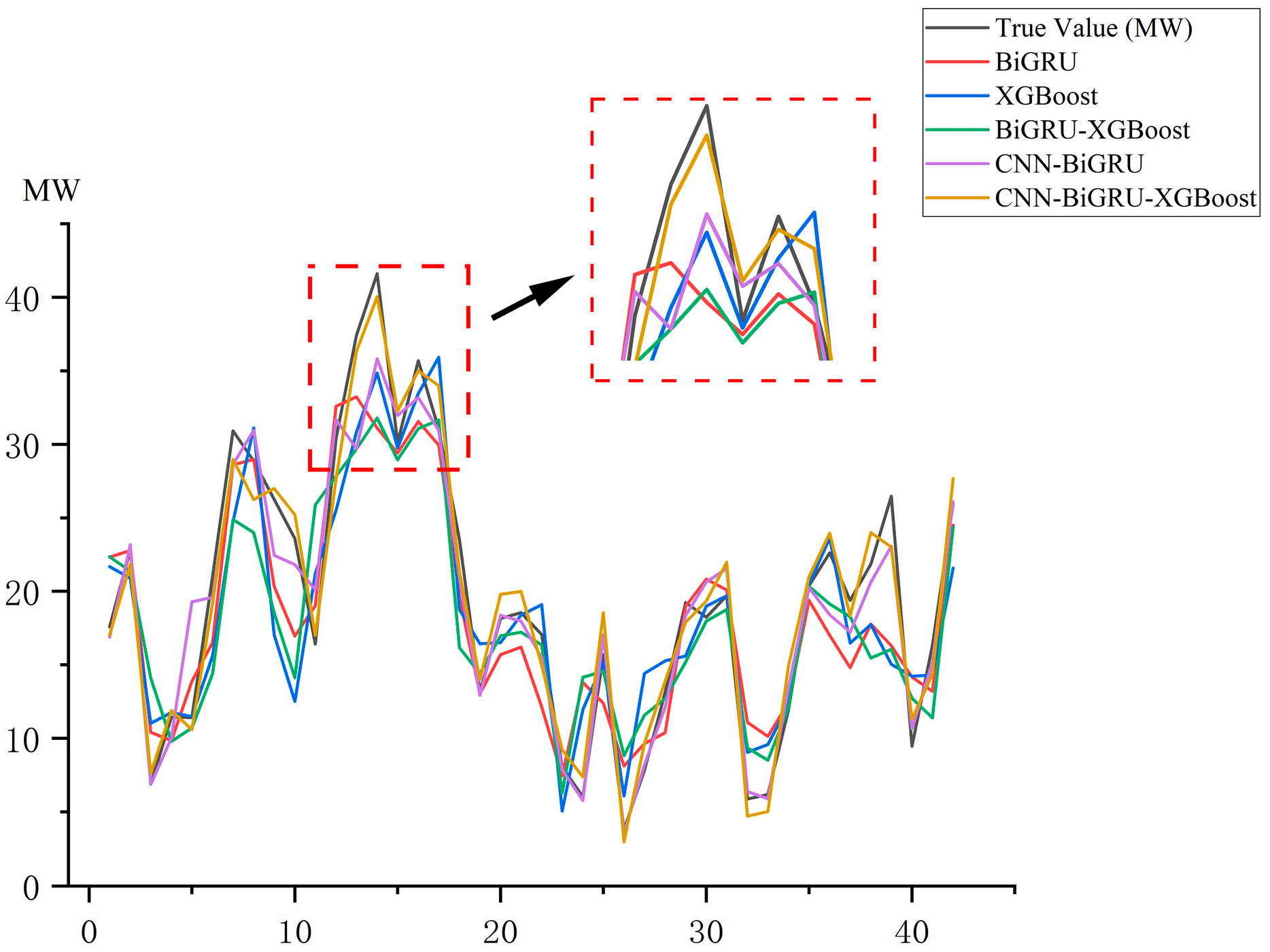 Energies 18 05153 g015