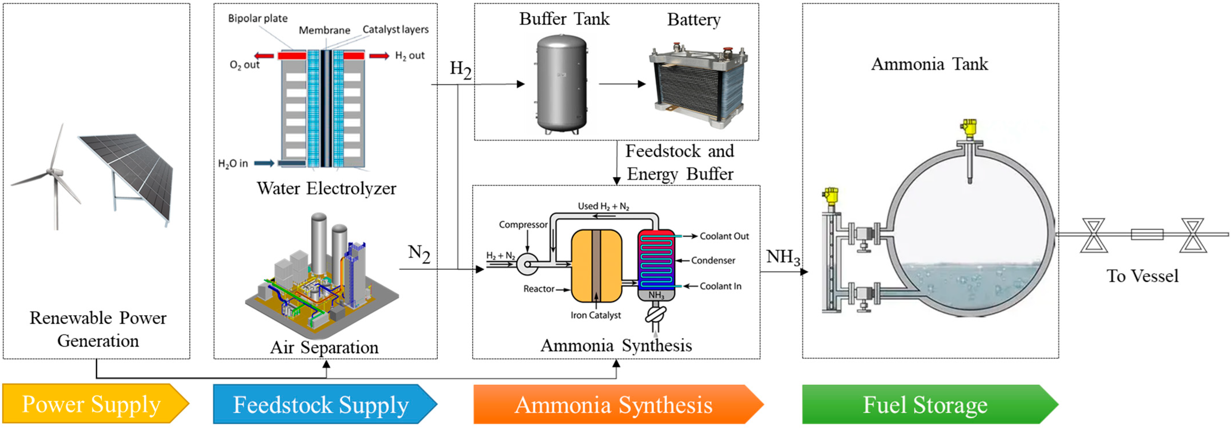 Energies 18 05157 g001