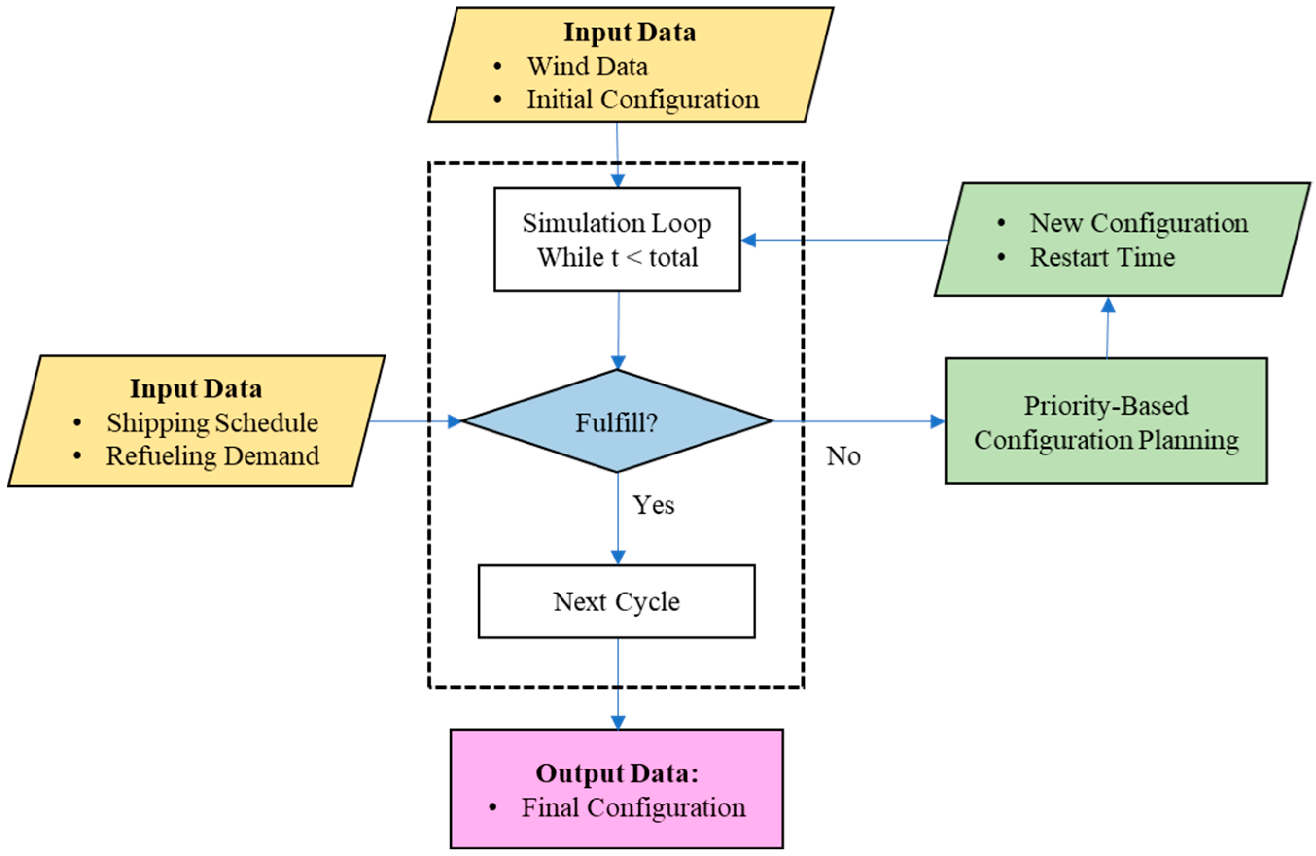 Energies 18 05157 g002