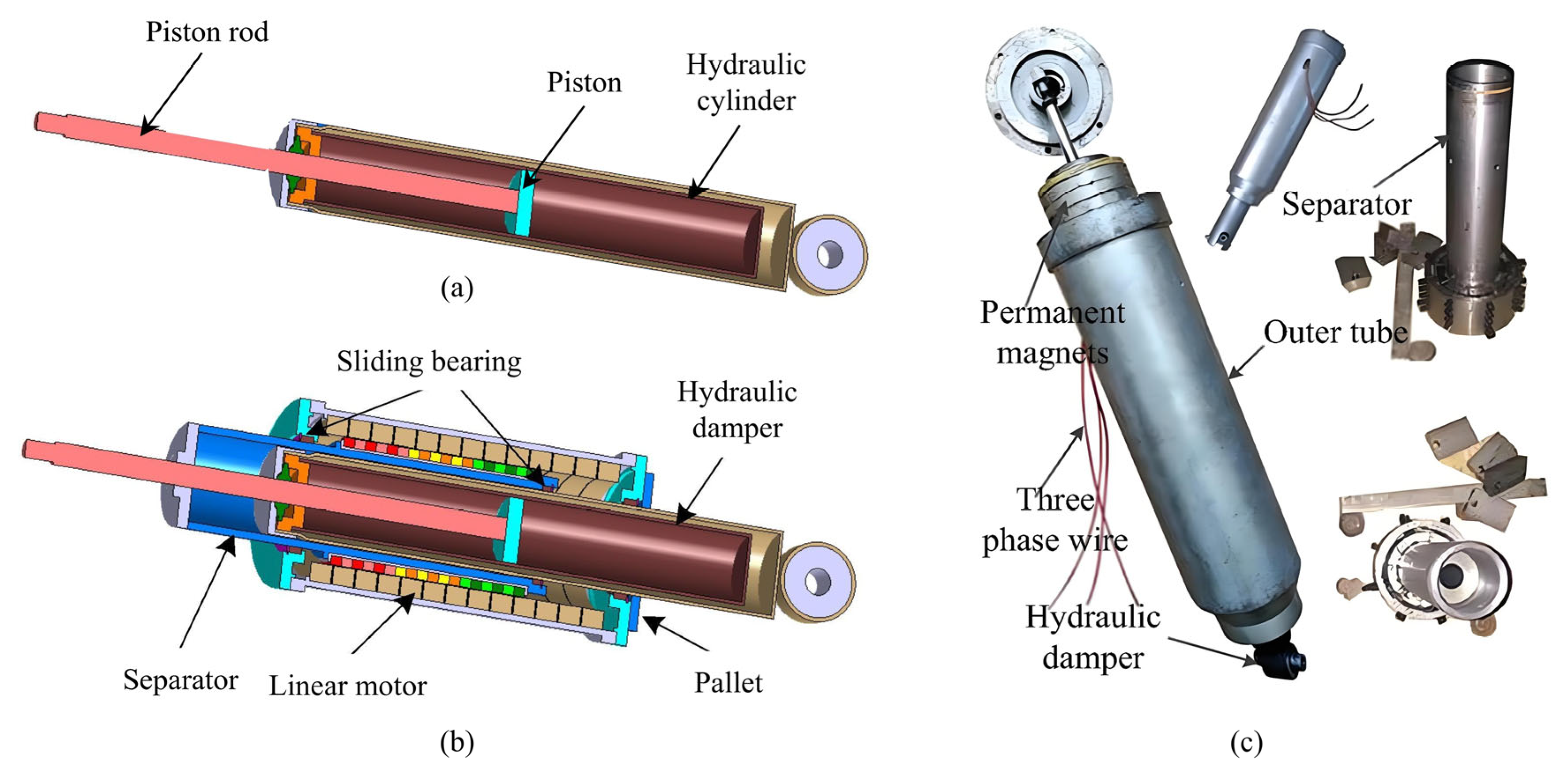 Energies 18 05158 g005