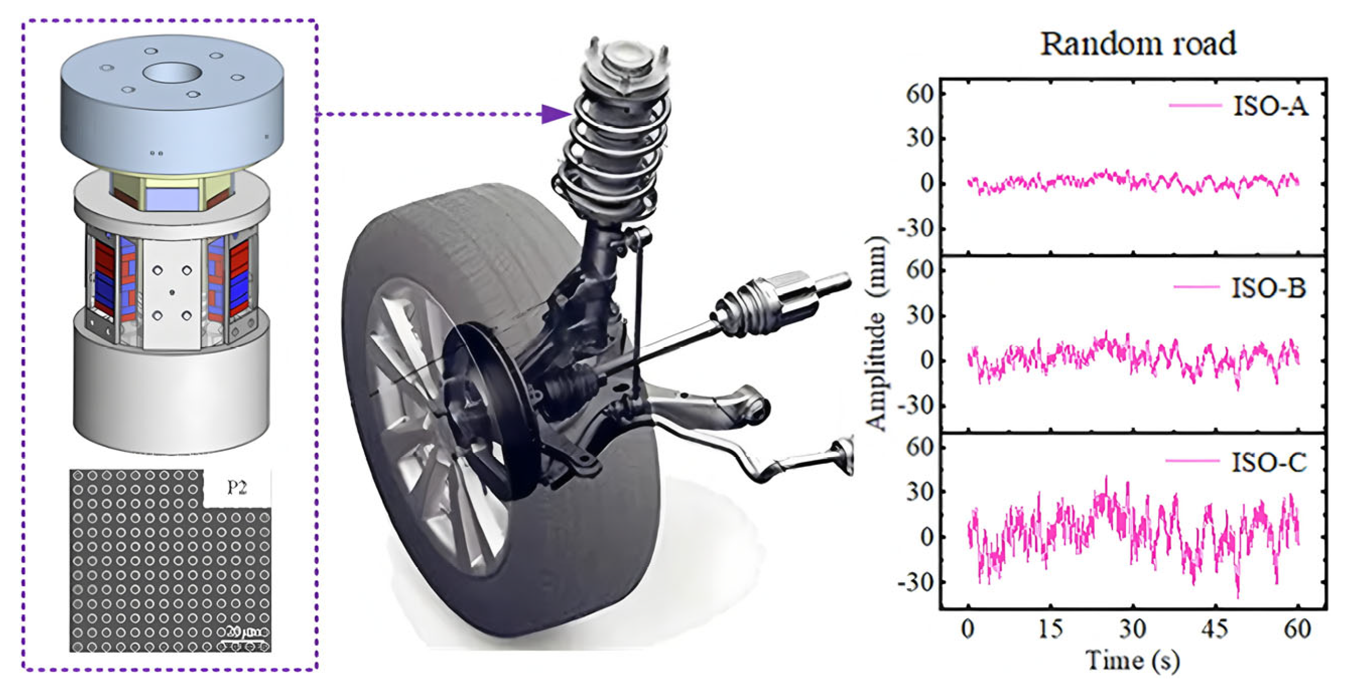 Energies 18 05158 g006