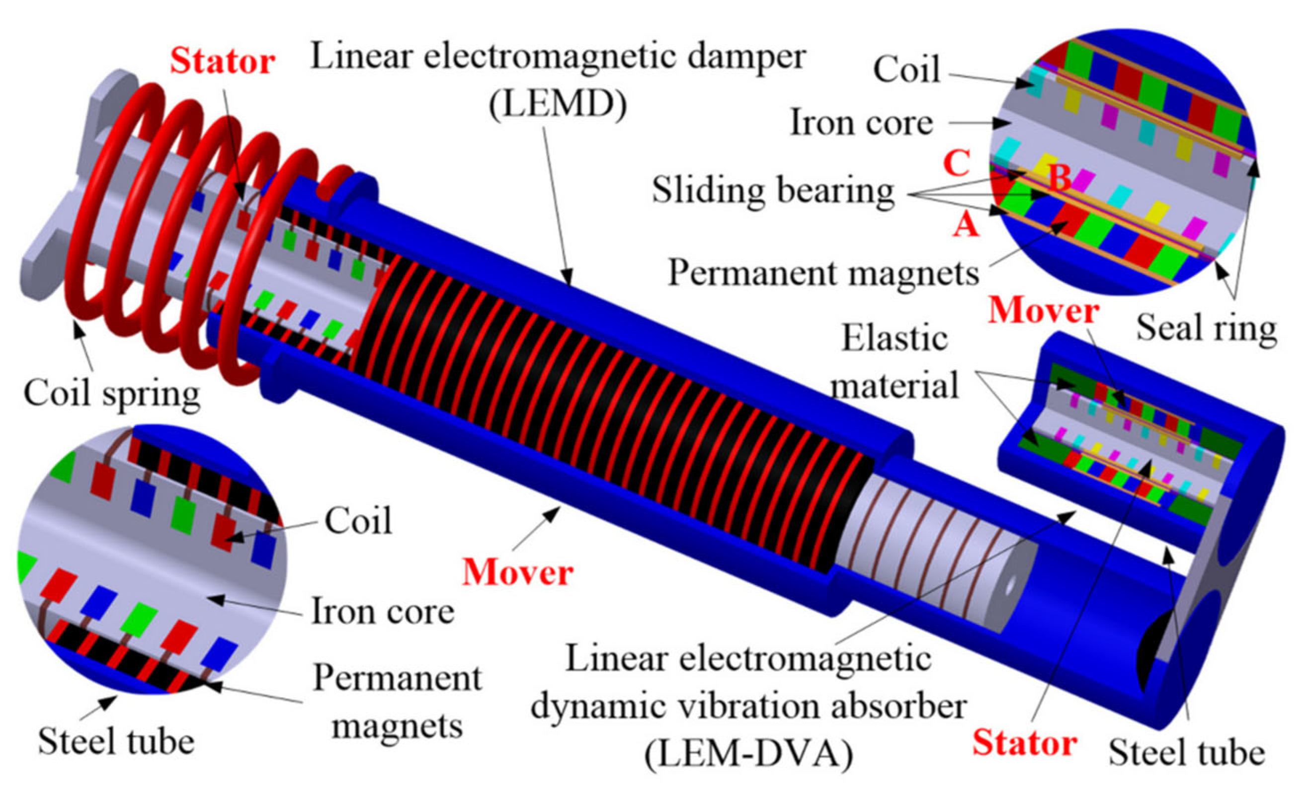Energies 18 05158 g007