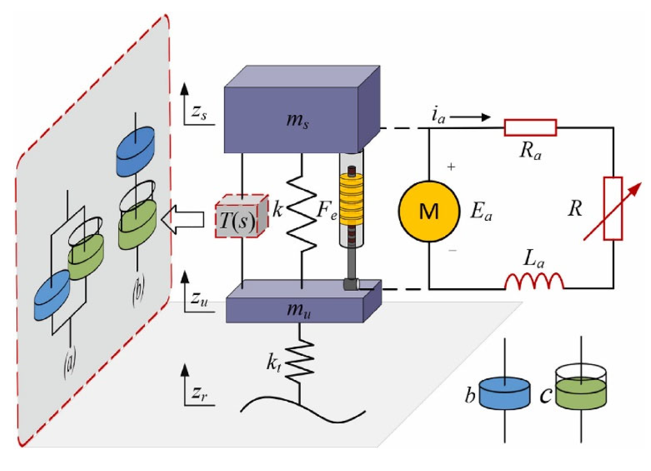 Energies 18 05158 g008