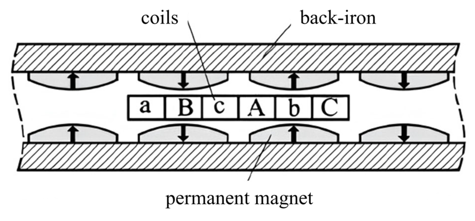 Energies 18 05158 g012