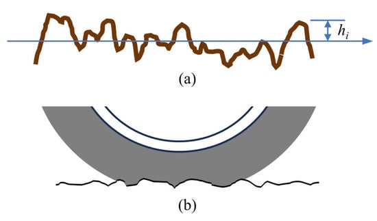 Energies 18 05158 g014