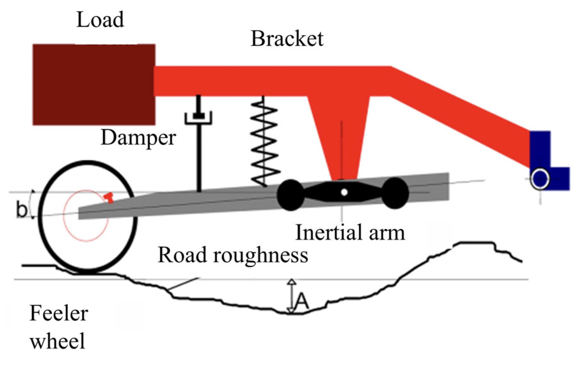 Energies 18 05158 g016