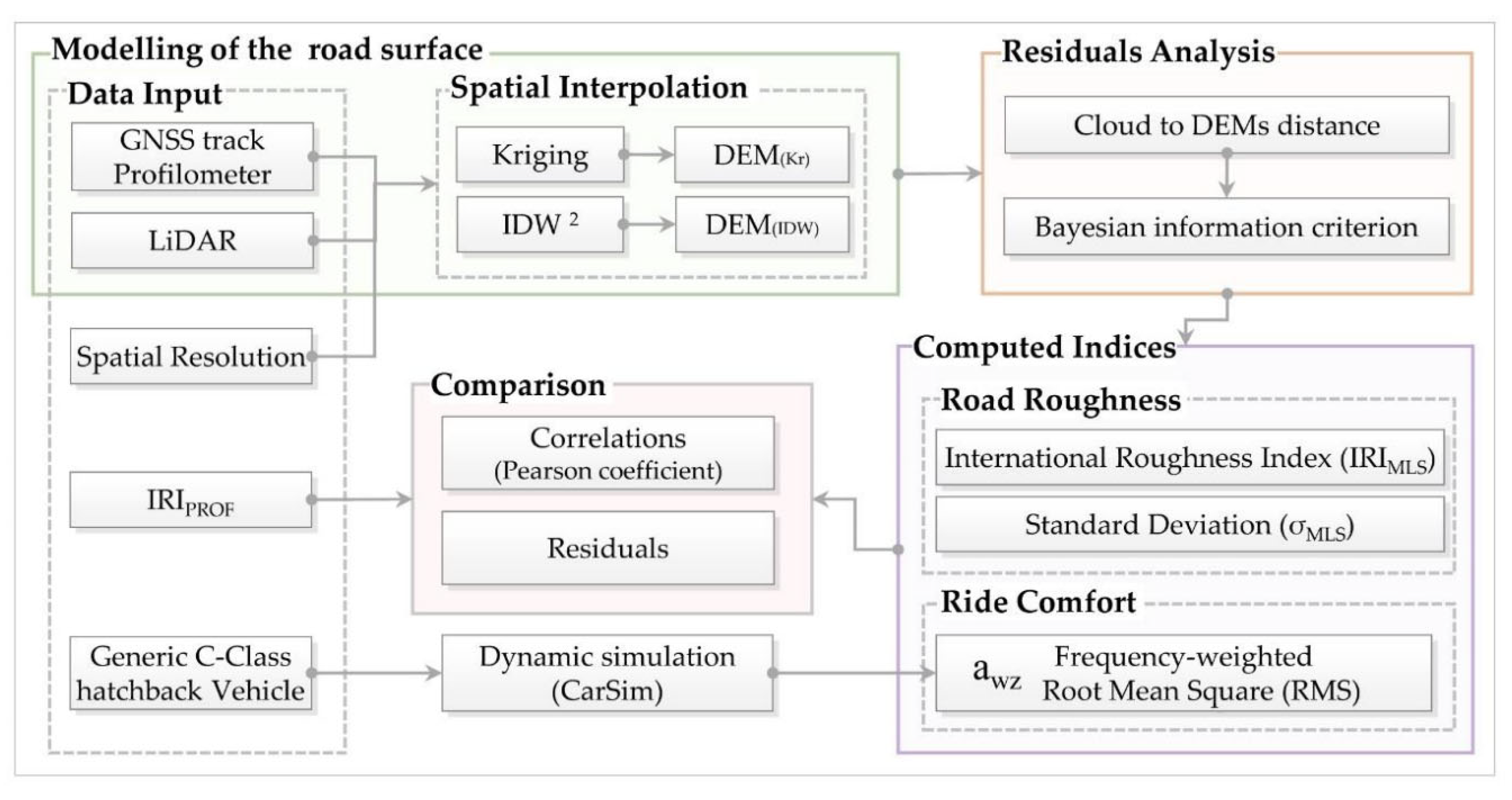 Energies 18 05158 g017