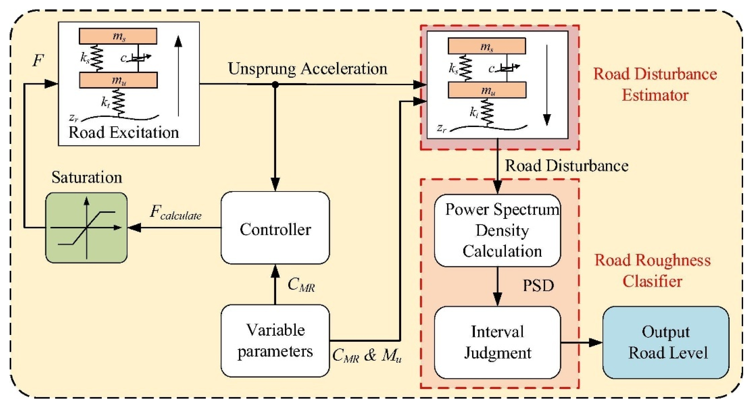 Energies 18 05158 g018