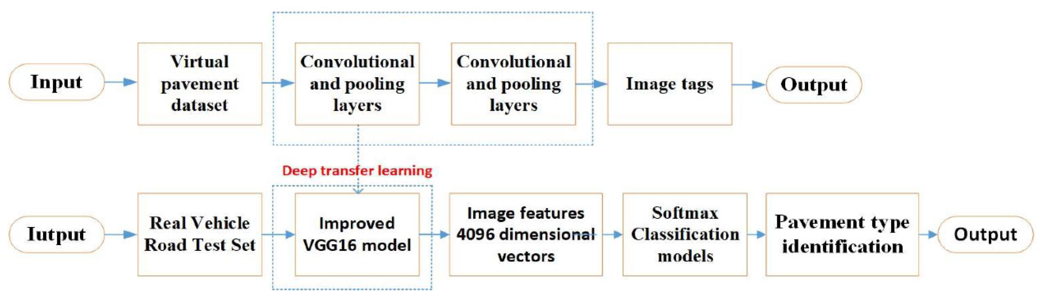Energies 18 05158 g019