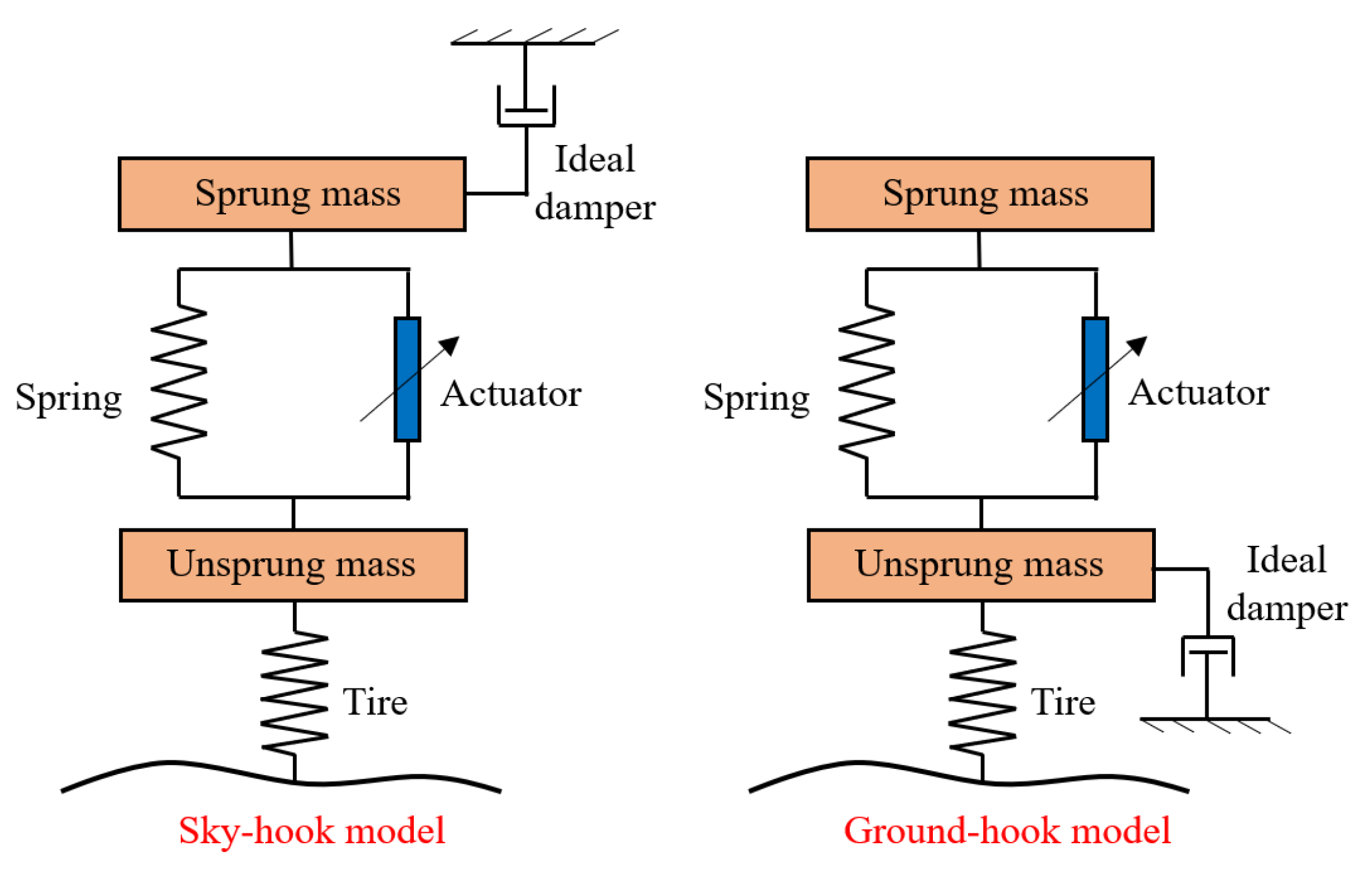 Energies 18 05158 g021